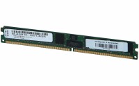 Cisco - M-ASR1K-1001-8GB= - ASR1001 8GB DRAM  (4 x 2 GB)