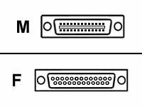 CAB-SS-232FC=