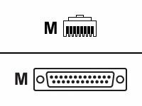 Cisco -  CAB-AUX-RJ45= -  Auxiliary Cable 8ft with RJ45 and DB25M